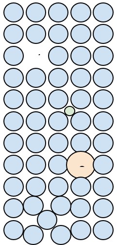 Point defects illustration